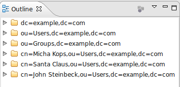 ldap outline