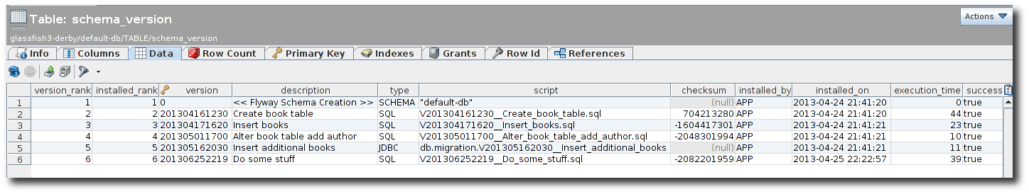 db migrations in derby db