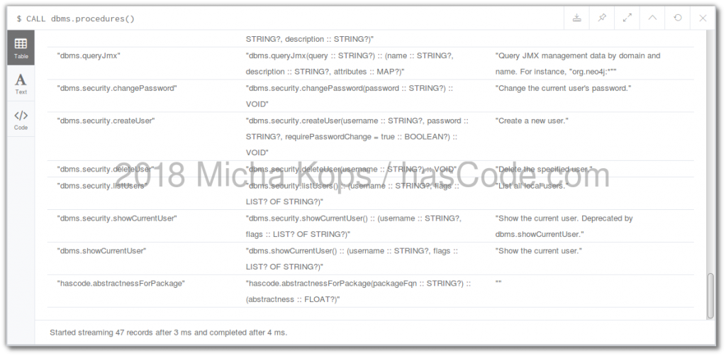 Display existing stored procedures