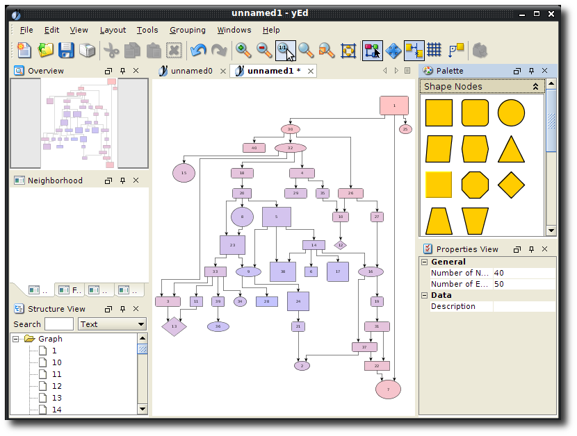 yed withgraph