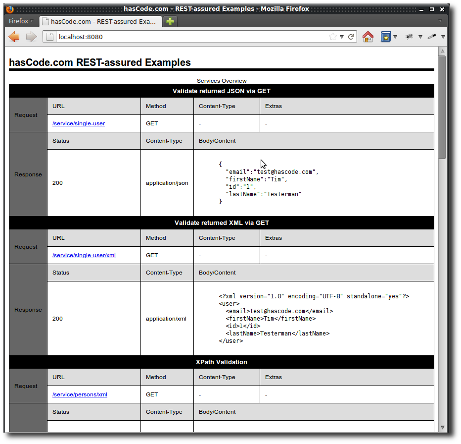 REST Service Overview